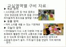 어린이집  30페이지
