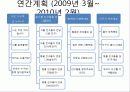 어린이집  36페이지