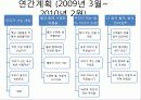 어린이집  37페이지