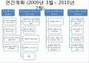 어린이집  38페이지