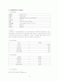 무림 페이퍼 기업 역사, 회사소개, 마케팅 전략, 경영 전략, 사업부 전략, 수직통합전략, 기업 전체의 다각화 전략, 변화, 특징, 현황, 사례, 기법, 시사점, 총체적 조사분석 4페이지