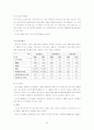 무림 페이퍼 기업 역사, 회사소개, 마케팅 전략, 경영 전략, 사업부 전략, 수직통합전략, 기업 전체의 다각화 전략, 변화, 특징, 현황, 사례, 기법, 시사점, 총체적 조사분석 14페이지
