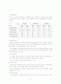 무림 페이퍼 기업 역사, 회사소개, 마케팅 전략, 경영 전략, 사업부 전략, 수직통합전략, 기업 전체의 다각화 전략, 변화, 특징, 현황, 사례, 기법, 시사점, 총체적 조사분석 17페이지