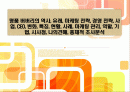 명품 버버리의 역사, 유래, 마케팅 전략, 경영 전략, 사업, CEO, 변화, 특징, 현황, 사례, 마케팅 관리, 역할, 기법, 시사점, 나의견해, 총체적 조사분석 1페이지