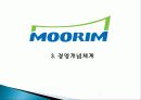 무림 기업 역사, 회사소개, 마케팅 전략, 경영 전략, 사업부 전략, 수직통합전략, 기업 전체의 다각화 전략, 변화, 특징, 현황, 사례, 기법, 시사점, 총체적 조사분석 15페이지