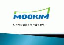 무림 기업 역사, 회사소개, 마케팅 전략, 경영 전략, 사업부 전략, 수직통합전략, 기업 전체의 다각화 전략, 변화, 특징, 현황, 사례, 기법, 시사점, 총체적 조사분석 19페이지