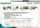 무림 기업 역사, 회사소개, 마케팅 전략, 경영 전략, 사업부 전략, 수직통합전략, 기업 전체의 다각화 전략, 변화, 특징, 현황, 사례, 기법, 시사점, 총체적 조사분석 35페이지