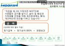 무림 기업 역사, 회사소개, 마케팅 전략, 경영 전략, 사업부 전략, 수직통합전략, 기업 전체의 다각화 전략, 변화, 특징, 현황, 사례, 기법, 시사점, 총체적 조사분석 62페이지