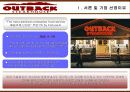 아웃백(Outback) 마케팅전략분석/ 서론/외식시장 환경,구조분석/발달과정/자사분석/마케팅전략/SWOT,STP,4P분석/경쟁사분석(T.G.I.F, 베니건스, 빕스)/ 6페이지