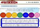 아웃백(Outback) 마케팅전략분석/ 서론/외식시장 환경,구조분석/발달과정/자사분석/마케팅전략/SWOT,STP,4P분석/경쟁사분석(T.G.I.F, 베니건스, 빕스)/ 13페이지