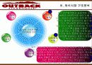 아웃백(Outback) 마케팅전략분석/ 서론/외식시장 환경,구조분석/발달과정/자사분석/마케팅전략/SWOT,STP,4P분석/경쟁사분석(T.G.I.F, 베니건스, 빕스)/ 16페이지
