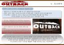 아웃백(Outback) 마케팅전략분석/ 서론/외식시장 환경,구조분석/발달과정/자사분석/마케팅전략/SWOT,STP,4P분석/경쟁사분석(T.G.I.F, 베니건스, 빕스)/ 28페이지