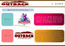 아웃백(Outback) 마케팅전략분석/ 서론/외식시장 환경,구조분석/발달과정/자사분석/마케팅전략/SWOT,STP,4P분석/경쟁사분석(T.G.I.F, 베니건스, 빕스)/ 30페이지