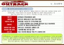 아웃백(Outback) 마케팅전략분석/ 서론/외식시장 환경,구조분석/발달과정/자사분석/마케팅전략/SWOT,STP,4P분석/경쟁사분석(T.G.I.F, 베니건스, 빕스)/ 31페이지