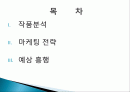 영화 아메리칸(American) 마케팅 기획 및 작품 분석, 마케팅 전략, 흥행 전략 총체적 조사분석 2페이지