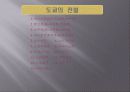 일본과 한국의 철도와 지하철의 현황, 비교분석, 역사, 분류, 마케팅 전략, 경영 전략, 특징, 변화, 특징, 사례, 교훈, 역할, 기법, 시사점, 나의견해, 총체적 조사분석 5페이지