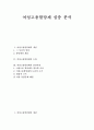 [여성고용할당제][여성고용할당제 개념][여성고용할당제 도입][여성고용할당제 찬성의견][고용할당제]여성고용할당제의 개념, 여성고용할당제의 도입, 여성고용할당제의 찬성의견 분석(여성고용할당제) 1페이지