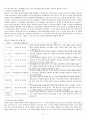 심리학으로의 초대(기말고사) 21페이지