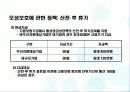일과 가정의 양립 _ 관련 법률 및 지원 정책 7페이지