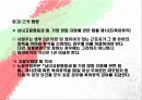 일과 가정의 양립 _ 관련 법률 및 지원 정책 12페이지