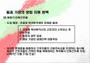 일과 가정의 양립 _ 관련 법률 및 지원 정책 13페이지