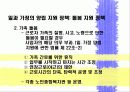 일과 가정의 양립 _ 관련 법률 및 지원 정책 18페이지
