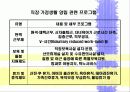 일과 가정의 양립 _ 관련 법률 및 지원 정책 19페이지