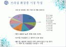 아모레_최종본 27페이지