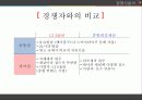 CJ E&M 7페이지