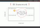 CJ E&M 12페이지