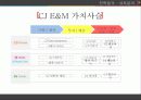 CJ E&M 14페이지