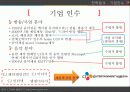 CJ E&M 18페이지