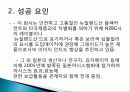 식품회사 성공사례, 경영혁신, 성공요인, 사례, 개념, 필요성, 특징, 마케팅 전략, 경영 전략, 현황, 관리, 기법, 시사점, 총체적 조사분석 9페이지