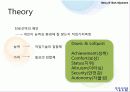 Theory Of Work Adjustment (직업적응이론) 7페이지