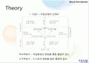 Theory Of Work Adjustment (직업적응이론) 9페이지