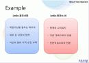 Theory Of Work Adjustment (직업적응이론) 11페이지
