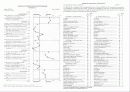 Theory Of Work Adjustment (직업적응이론) 13페이지