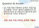 Theory Of Work Adjustment (직업적응이론) 16페이지
