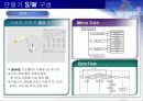 인간-로봇 협업을 위한 공통 핵심기술 - HRI기반 지능형 다기능 단말기 11페이지