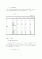 (결과) 대학생들의 일본에 대한 인식 조사 ,spss(Statistical Package for Social Science) 를 이용한 분석  11페이지