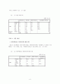 (결과) 대학생들의 일본에 대한 인식 조사 ,spss(Statistical Package for Social Science) 를 이용한 분석  15페이지
