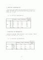 (결과) 대학생들의 일본에 대한 인식 조사 ,spss(Statistical Package for Social Science) 를 이용한 분석  16페이지