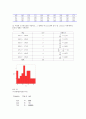 통계학  4페이지
