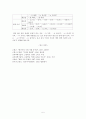 현대 국어의 동작상(動作相/aspect) 5페이지