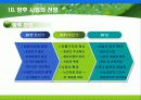 실버도시락 사업계획서 21페이지