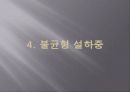 설하중 21페이지
