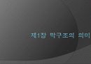 막구조 3페이지