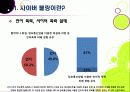 [사이버불링] 사이버 불링(Cyber Bullying) 문제의 심각성과 예방 대책 - 사이버 불링(온라인 집단 따돌림, 사이버 왕따) 문제의 모든 것 4페이지