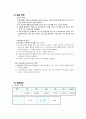 [물리] (결과) 포물선운동 - 물체가 지표면에 대해 기울어진 방향으로 발사된 경우의 운동을 살펴보고, 이 물체의 운동이 발사각도에 따라 어떤 변화를 보이는지 관찰함으로써 중력에 의한 포물선운동을 이해한다 2페이지