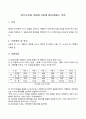 냉각곡선을 이용한 2원계 합금상태도 작성 1페이지